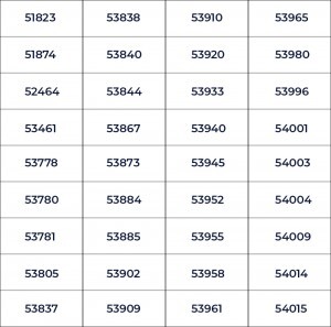 crp-rj-comunica-o-cancelamento-de-registros-de-profissionais-com-inscricao-provisoria-vencida-3
