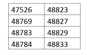 crp-rj-convoca-profissionais-para-regularizacao-de-registro-provisorio-vencido-2