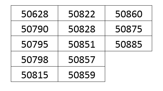 crp-rj-convoca-psicologas-os-para-regularizacao-de-registro-provisorio-vencido-10