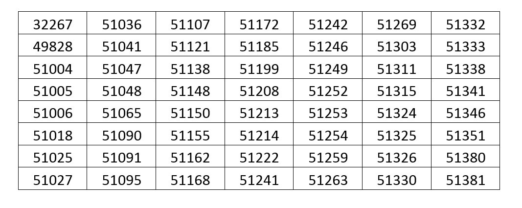 crp-rj-convoca-psicologas-os-para-regularizacao-de-registro-provisorio-vencido-12