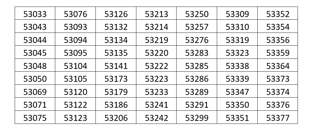 crp-rj-convoca-psicologas-os-para-regularizacao-de-registro-provisorio-vencido-21
